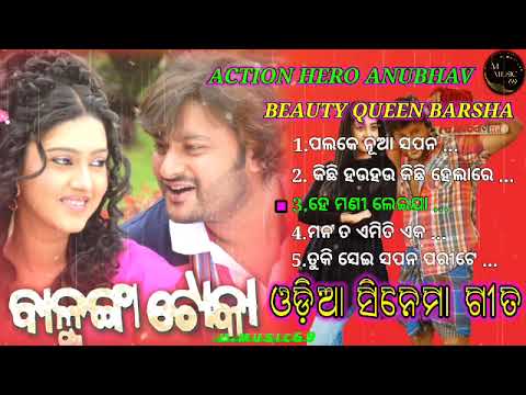 balunga Toka // mp3 movie by balunga Toka.