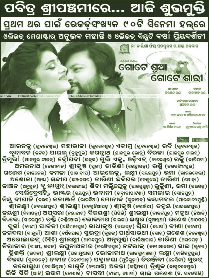 Gote Shua Gote Shari